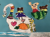 周旖柔 6岁 《和天鹅在一起》荣获童画之星•第十七届世界华人幼儿创意美术大赛金奖